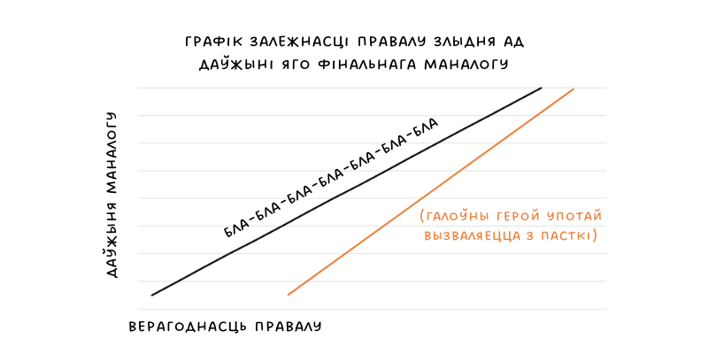 2022.03.12_зладзей3.png